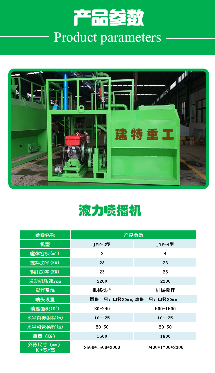 液力噴播機