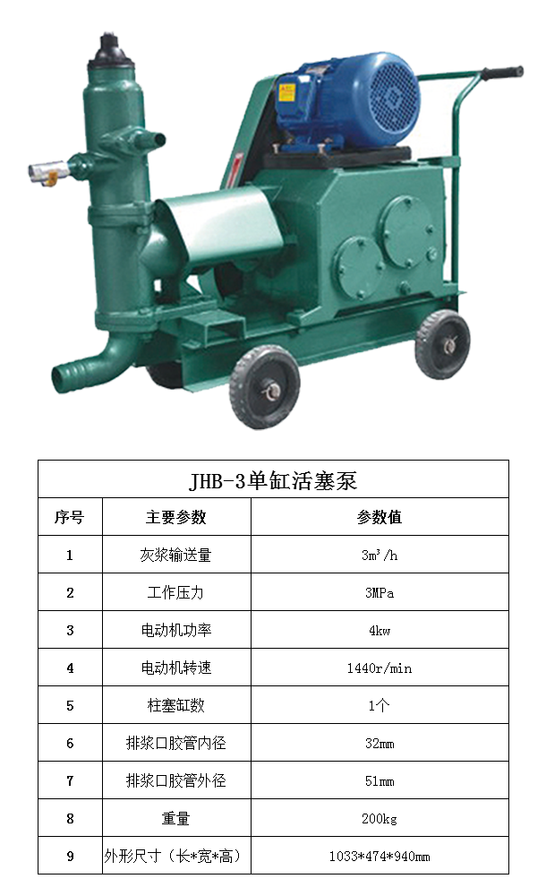 JHB-3單缸活塞泵參數