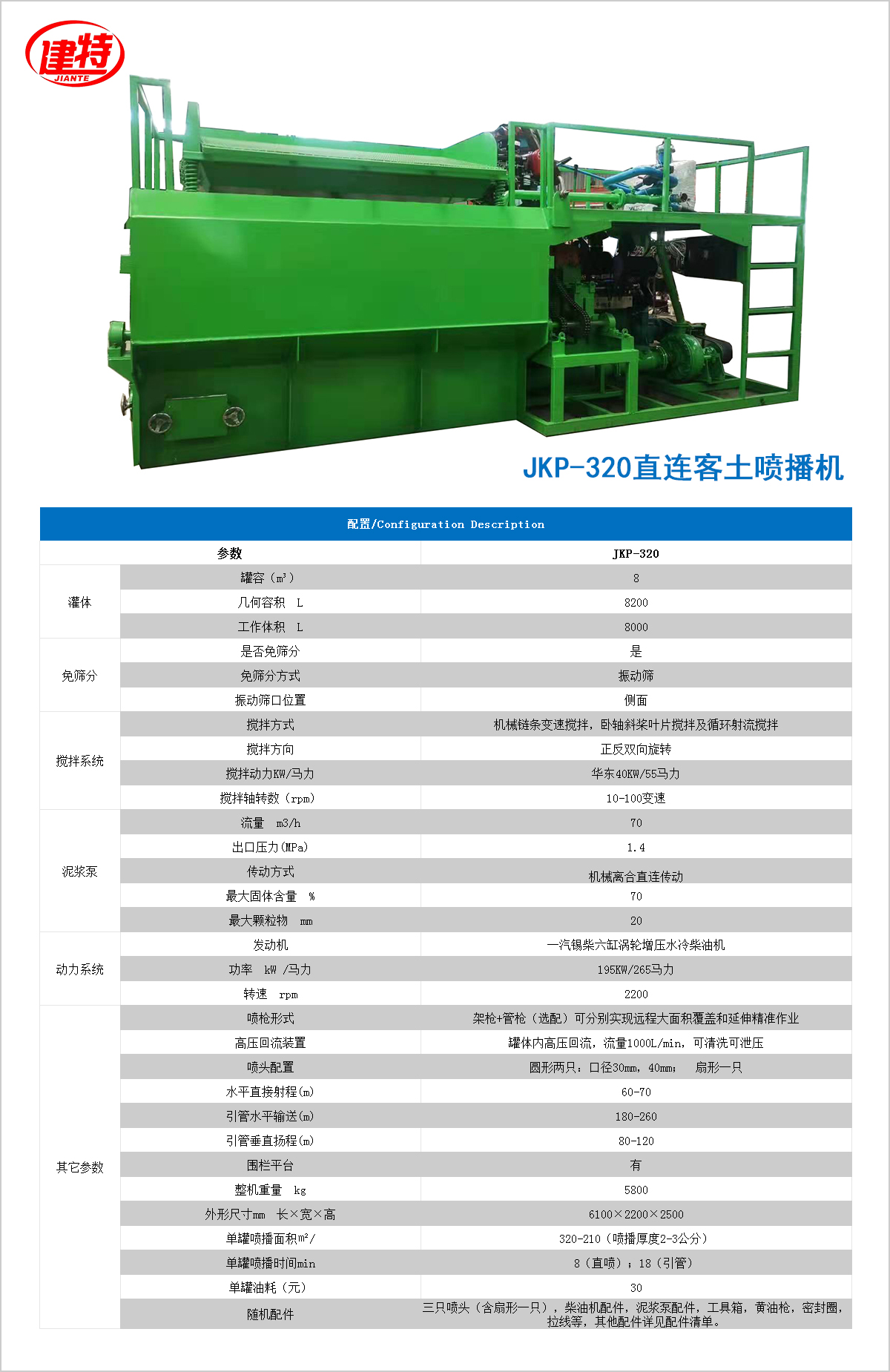 噴播機直連JKP-320